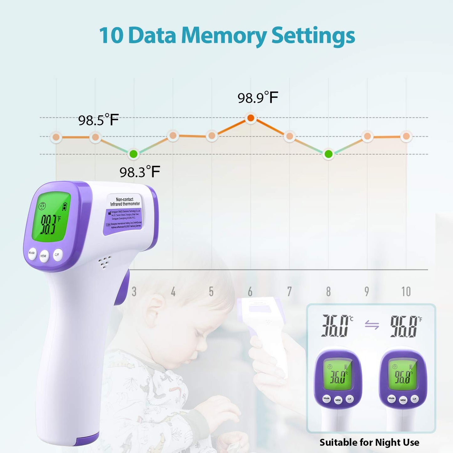 FDA 510K Cleared Non-Contact Infrared FeverScan Forehead Thermometer Simzo HW-F7