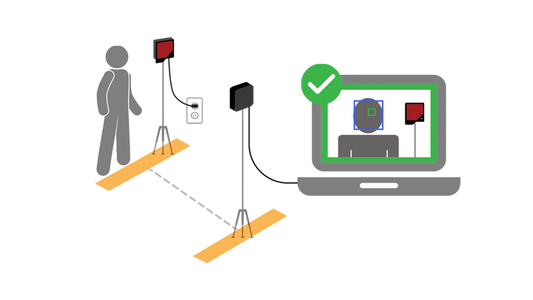 Seek Scan Temperature Screening Thermal Imaging System for Single Person